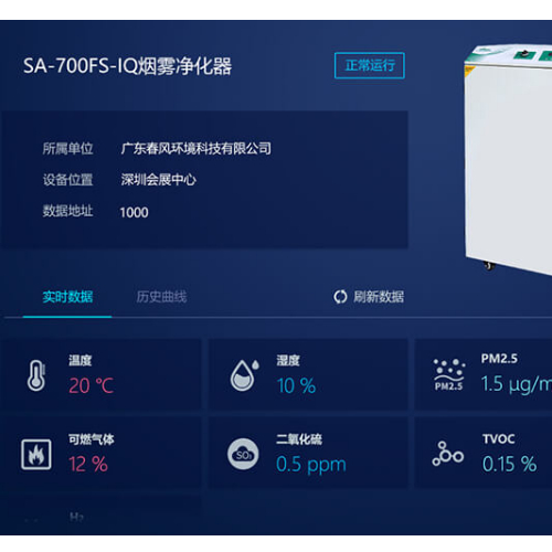 全新IQ2智能煙塵凈化器，讓企業(yè)運轉更流暢！