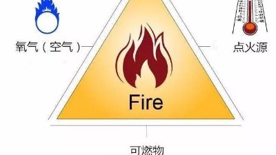 執(zhí)信環(huán)保粉塵防爆,整機防爆吸塵器,粉塵收集器防爆！